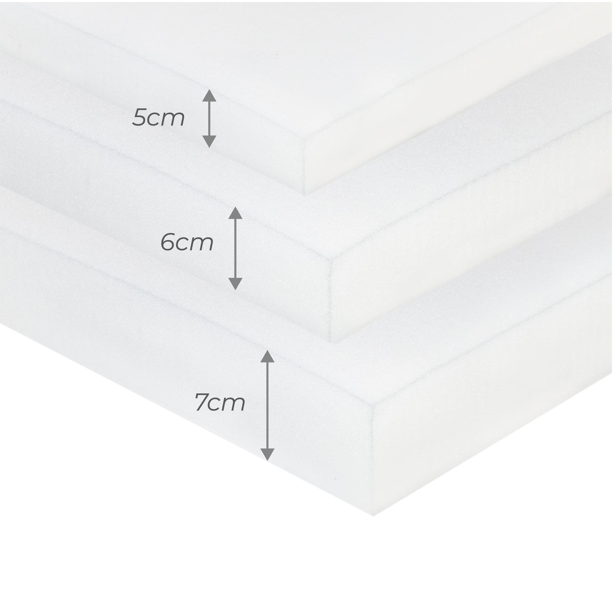 MyComfy Topper ohne Bezug  - 5/6/7 cm, Komfortschaum, Schaumstoffplatte - SETL