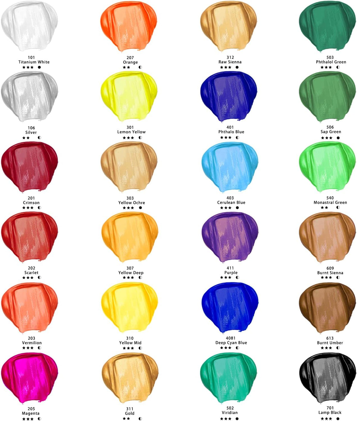 Artecho Acrylfarben Set - 18/ 24 / 48 wasserfeste Farben,  je 36 ml Tuben - SETL