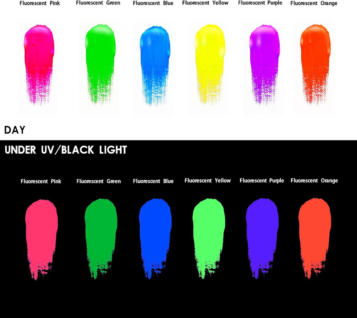 Artecho Acrylfarben Set Neon - 6x59ml in Flaschen - SETL