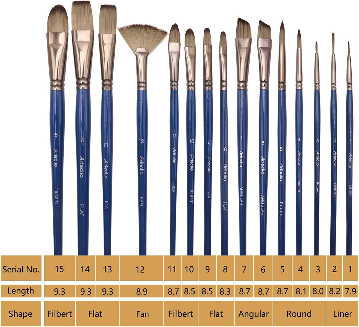 Artecho Nylon Borsten Pinselset - 15 Stk. Pinsel inklusive Malmesser & Schwamm - SETL