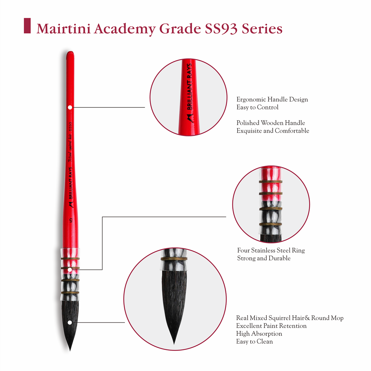 MAIRTINI SS93 Profi-Aquarellpinsel-Set (3-teilig) – Präzisionswerkzeuge für anspruchsvolle Aquarellmalerei - SETL