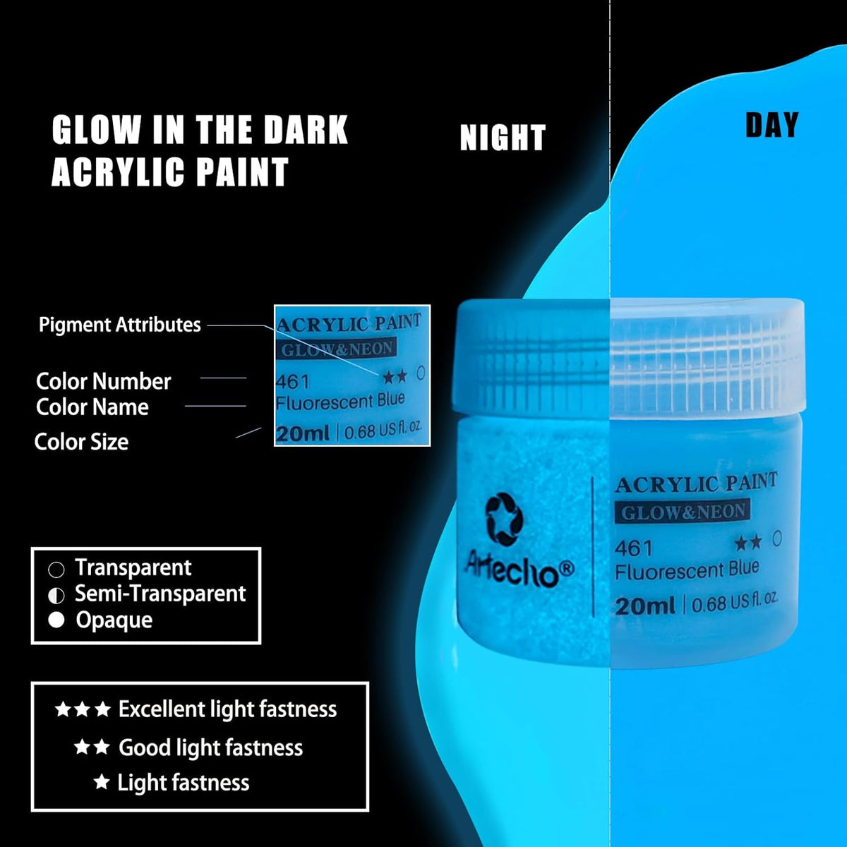 Artecho Neon & Glow Acrylfarben – 6 x 59 ml / 8 x 20 ml – Leuchtende Neonfarben unter Schwarzlicht & sanfter Nachleuchteffekt im Dunkeln - SETL