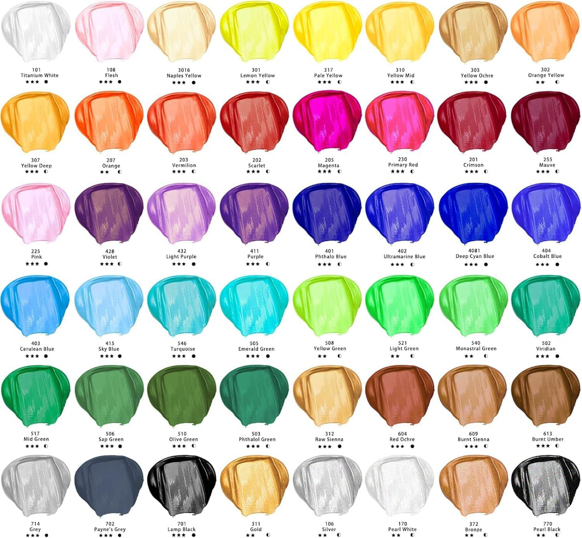 Artecho Acrylfarben Set - 18/ 24 / 48 wasserfeste Farben,  je 36 ml Tuben - SETL