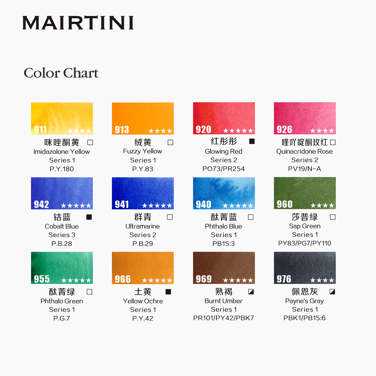 Mairtini Caravaggio Professionelles Aquarell-Set in halben Näpfchen mit Premium Metall/Holzkasten, 12/24/36 Farben - SETL