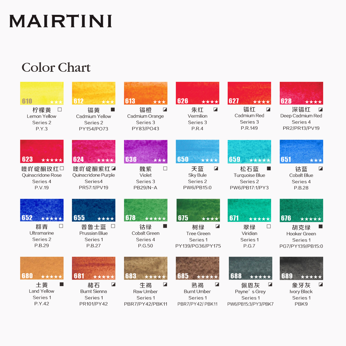 Mairtini Bouguereau Künstler-Aquarellfarben-Set, 24 Farben, 8/15 ml - SETL