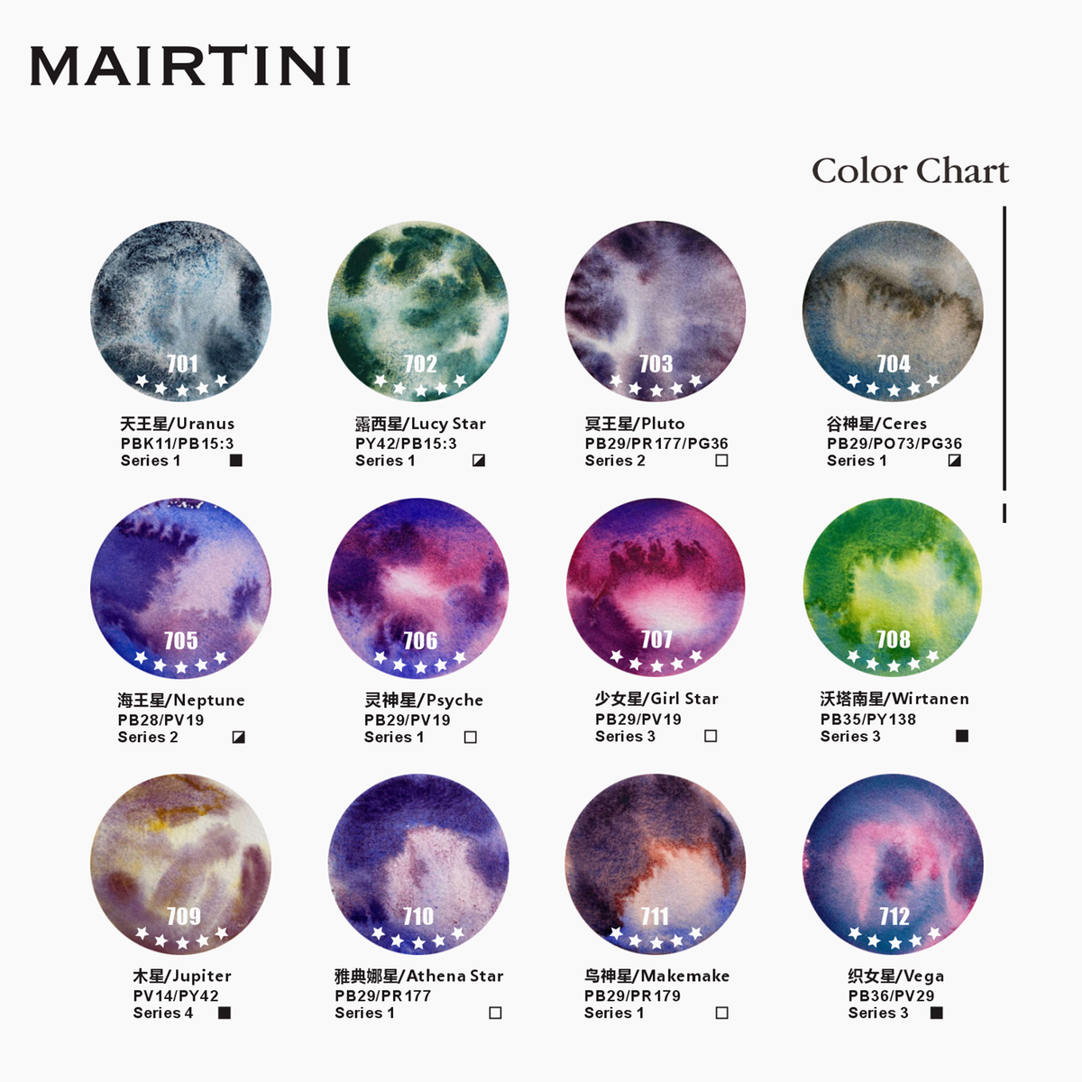 Mairtini Künstler-Aquarellset mit mehrschichtiger Granulation, 12 Farben, 5 ml - SETL