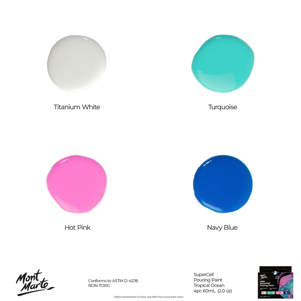 Mont Marte SuperCell® Pouring Set - Tropical Ocean - 4x60ml in Flaschen - SETL
